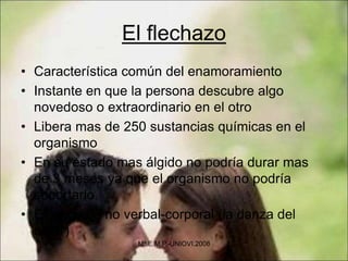 El flechazo
• Característica común del enamoramiento
• Instante en que la persona descubre algo
novedoso o extraordinario en el otro
• Libera mas de 250 sustancias químicas en el
organismo
• En su estado mas álgido no podría durar mas
de 3 meses ya que el organismo no podría
soportarlo.
• El lenguaje no verbal-corporal (la danza del
amor)
Mª.E.M.P.-UNIOVI.2008
 