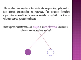 Os estudos relacionados à Geometria são responsáveis pela análise
das formas encontradas na natureza. Tais estudos formulam
expressões matemáticas capazes de calcular o perímetro, a área, o
volume e outras partes dos objetos.
Duas figuras importantes são o círculo e a circunferência. Mas qual a
diferença entre as duas formas?
 