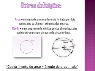 Arco – é uma parte da circunferência limitada por dois
pontos, que se chamam extremidades do arco.
Corda – é um segmento de infinitos pontos alinhados, cujos
pontos extremos com um ponto da circunferência.
“Comprimento do arco = ângulo do arco . raio”
 