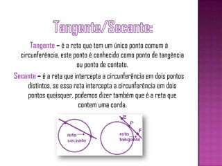 Tangente – é a reta que tem um único ponto comum à
circunferência, este ponto é conhecido como ponto de tangência
ou ponto de contato.
Secante – é a reta que intercepta a circunferência em dois pontos
distintos, se essa reta intercepta a circunferência em dois
pontos quaisquer, podemos dizer também que é a reta que
contem uma corda.
 