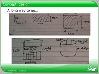 Concept: design
     A long way to go...




 8    © INdT 2007 | Company
Confidential
 