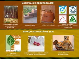 MATERIAIS E RECURSOS (MR)Fonte recicle.zip.net, (2011)Fonte: bahiaeconomica.com.br, (2011)Fonte: bahiaeconomica.com.br, (2011)Fonte: hoteliernews.com.br.com.br, (2011)SEPARAÇÃO DO LIXO E ENCAMINHAMENTO PARA A EMPRESA ESPECIALIZADACONSTRUÇÃO EM MADEIRA DE REFLORESTAMENTOCERTIFICADAAMENITIES RECILCADOSTIJOLOS RECICLADOSESPAÇO SUSTENTÁVEL (SS)Fonte: ibiramablogspot.com.br, (2011)Fonte: blogsustentável.com.br, (2011)Fonte: hotelsnews.com.br, (2011)O HÓSPEDE QUE ESCOLHE SE QUER AS TOALHAS E O ENXOVAL TROCADO DIARIAMENTEDECORAÇÃO COM O ARTESANATO LOCAL.CARTAZES DE CONSCIÊNCIA AMBIENTAL