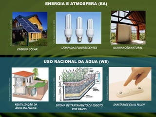 ENERGIA E ATMOSFERA (EA)Fonte: ibiramablogspot.com.br, (2011)Fonte: blogsustentavel.com.br, (2011)Fonte: energiasrenováveis .com.br, (2011)ILUMINAÇÃO NATURALLÂMPADAS FLUORESCENTES  ENERGIA SOLARUSO RACIONAL DA ÁGUA (WE)Fonte: blogsustentavel.com.br, (2011)Fonte: blogsustentavel.com.br, (2011)Fonte: blogsustentavel.com.br, (2011) REUTILIZAÇÃO DA ÁGUA DA CHUVASANITÁRIOS DUAL FLUSHSITEMA DE TRATAMENTO DE ESGOTO POR RAIZES