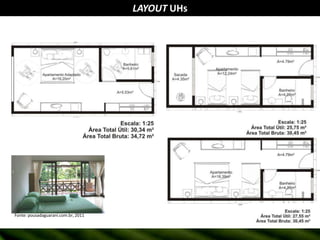 LAYOUTUHsFonte: pousadaguarani.com.br, 2011