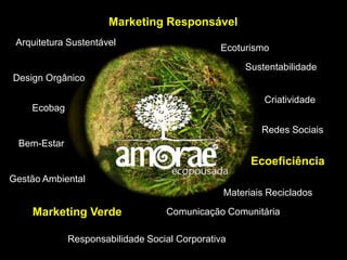 Marketing ResponsávelArquitetura SustentávelEcoturismoSustentabilidadeDesign OrgânicoCriatividadeEcobagRedes SociaisBem-EstarEcoeficiênciaGestão AmbientalMateriais RecicladosMarketing VerdeComunicação ComunitáriaResponsabilidade Social Corporativa
