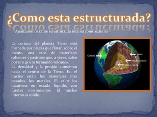 Analizaremos tanto su estructura interna como externa 
La corteza del planeta Tierra está 
formada por placas que flotan sobre el 
manto, una capa de materiales 
calientes y pastosos que, a veces, salen 
por una grieta formando volcanes. 
La densidad y la presión aumentan 
hacia el centro de la Tierra. En el 
núcleo están los materiales más 
pesados, los metales. El calor los 
mantiene en estado líquido, con 
fuertes movimientos. El núcleo 
interno es sólido. 
 