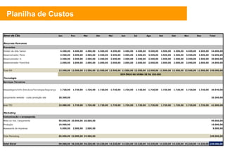 Planilha de Custos 