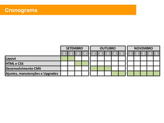 Cronograma 
