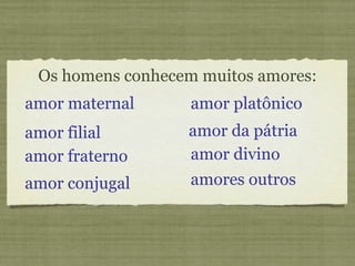 Os homens conhecem muitos amores: amor maternal amor filial amor fraterno amor conjugal amor platônico amor da pátria amor divino amores outros 