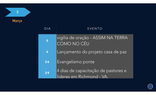 3
Março
D I A E V E N T O
5
vigília de oração - ASSIM NA TERRA
COMO NO CÉU
6 Lançamento do projeto casa de paz
2 6 Evangelismo ponte
2 9
4 dias de capacitação de pastores e
lideres em Richmond - VA.
 