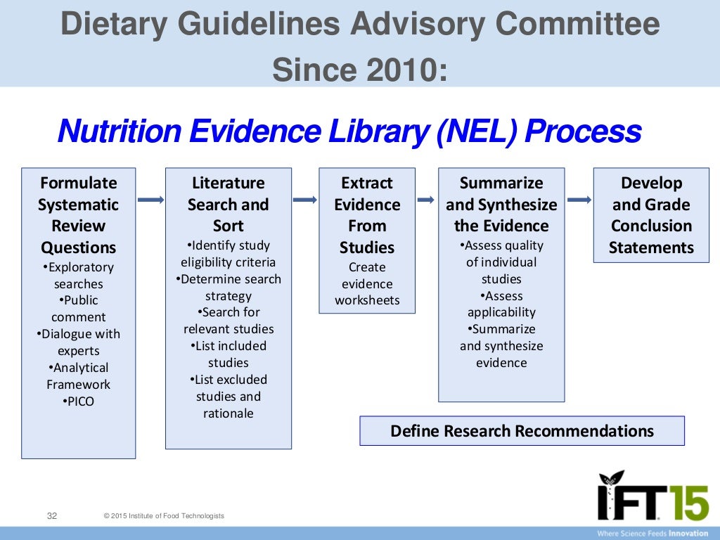 a-more-effective-national-food-and-nutrition-policy