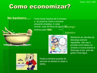Como economizar?Como economizar?
No banheiro..... Tente tomar banhos de 5 minutos
e, se possível, feche a torneira
enquanto ensaboa. A cada
minuto, mais 20 litros de água vão
embora pelo ralo.
Mantenha as válvulas da
descarga sempre
reguladas, não use a
privada como lixeira ou
cinzeiro e nunca acione a
descarga à toa, pois ela
gasta muita água.
Feche a torneira quando for
escovar os dentes ou fazer a
barba.
Fonte: ANA, 2003
Psicologia
+
Hidráulica
 