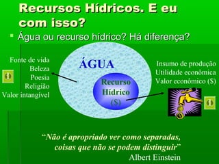 ÁGUAFonte de vida
Beleza
Poesia
Religião
Valor intangível
Recursos Hídricos. E euRecursos Hídricos. E eu
com isso?com isso?
 Água ou recurso hídrico? Há diferença?Água ou recurso hídrico? Há diferença?
“Não é apropriado ver como separadas,
coisas que não se podem distinguir”
Albert Einstein
Recurso
Hídrico
($)
Insumo de produção
Utilidade econômica
Valor econômico ($)
 