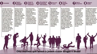 Oito motivos que levam o jovem a usar drogas e álcool
 