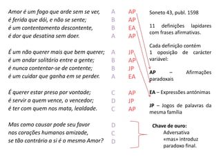 Amor é um fogo que arde sem se ver,     A   AP   Soneto 43, publ. 1598
é ferida que dói, e não se sente;       B   AP
é um contentamento descontente,         B   EA   11 definições lapidares
                                                 com frases afirmativas.
é dor que desatina sem doer.            A   AP
                                                 Cada definição contém
É um não querer mais que bem querer;    A   JP   1 oposição de carácter
é um andar solitário entre a gente;     B   AP   variável:
é nunca contentar-se de contente;       B   JP
                                                 AP      –      Afirmações
é um cuidar que ganha em se perder.     A   EA   paradoxais

É querer estar preso por vontade;       C   AP   EA – Expressões antónimas
é servir a quem vence, o vencedor;      D   JP
                                                 JP – Jogos de palavras da
é ter com quem nos mata, lealdade.      C   AP   mesma família

Mas como causar pode seu favor          D         Chave de ouro:
nos corações humanos amizade,           C             Adversativa
se tão contrário a si é o mesmo Amor?   D             «mas» introduz
                                                      paradoxo final.
 
