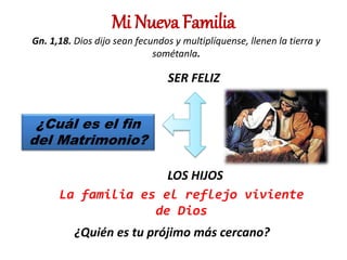 Mi Nueva Familia
Gn. 1,18. Dios dijo sean fecundos y multiplíquense, llenen la tierra y
sométanla.
¿Cuál es el fin
del Matrimonio?
SER FELIZ
LOS HIJOS
La familia es el reflejo viviente
de Dios
¿Quién es tu prójimo más cercano?
 