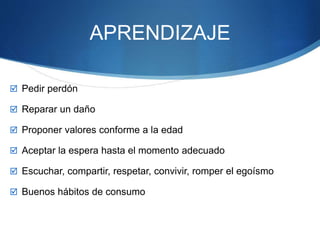 APRENDIZAJE
 Pedir perdón
 Reparar un daño
 Proponer valores conforme a la edad
 Aceptar la espera hasta el momento adecuado
 Escuchar, compartir, respetar, convivir, romper el egoísmo
 Buenos hábitos de consumo
 