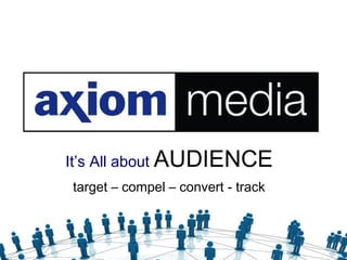 It’s All about AUDIENCE
target – compel – convert - track
 