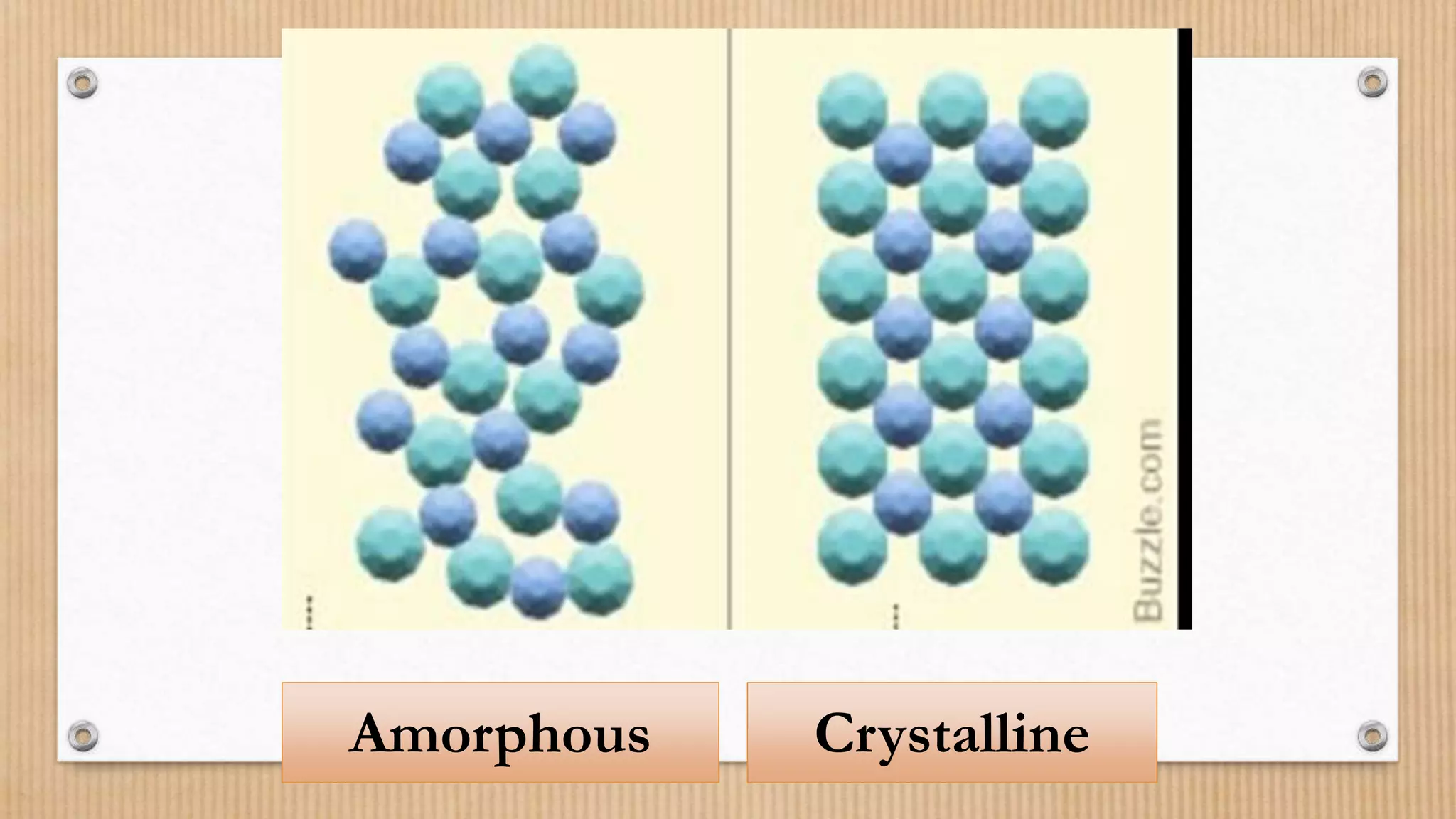 AMORPHOUS And CRYSTALLINE SOLIDS pptx AMORPHOUS And CRYSTALLINE SOLIDS pptx