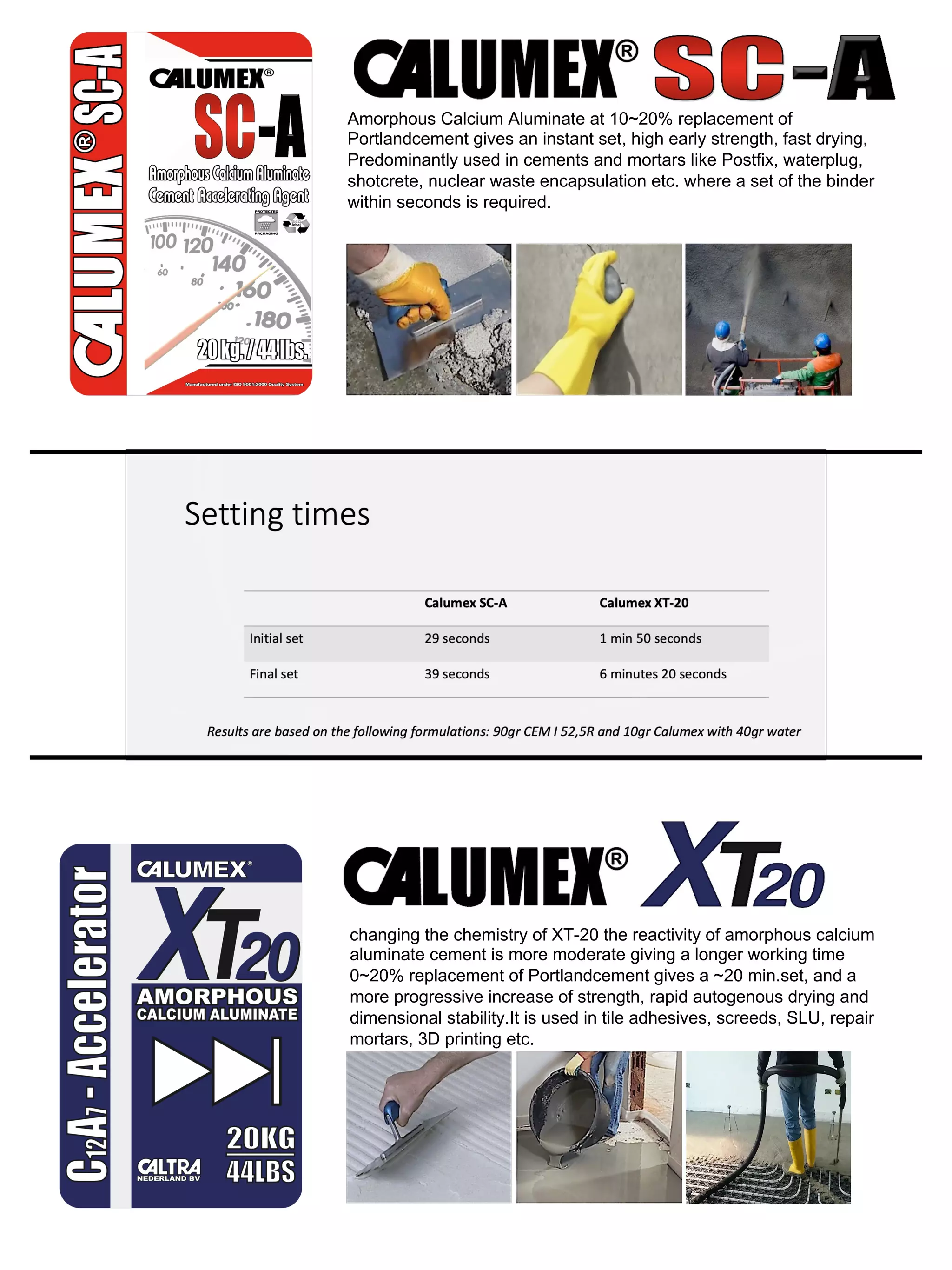 Amorphous_Calcium_Aluminate | PDF