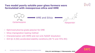 Amorphous formulations for bioavailability enhancement risks and ...