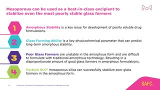 Amorphous formulations for bioavailability enhancement risks and ...