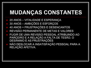 MUDANÇAS CONSTANTES
 20 ANOS – VITALIDADE E ESPERANÇA
 30 ANOS – AMBIÇÕES E ESFORÇOS
 40 ANOS = FRUSTRAÇÕES E DESENCANTOS
 REVISÃO PERMANENTE DE METAS E VALORES
 FUGIR DE UMA REVISÃO PESSOAL ATRIBUINDO AO
PARCEIRO E A RELAÇÃO A FALTA DE TESÃO, O
DESÂNIMO E AS FRUSTRAÇÕES
 NÃO DESLOCAR A INSATISFAÇÃO PESSOAL PARA A
RELAÇÃO AFETIVA.
 