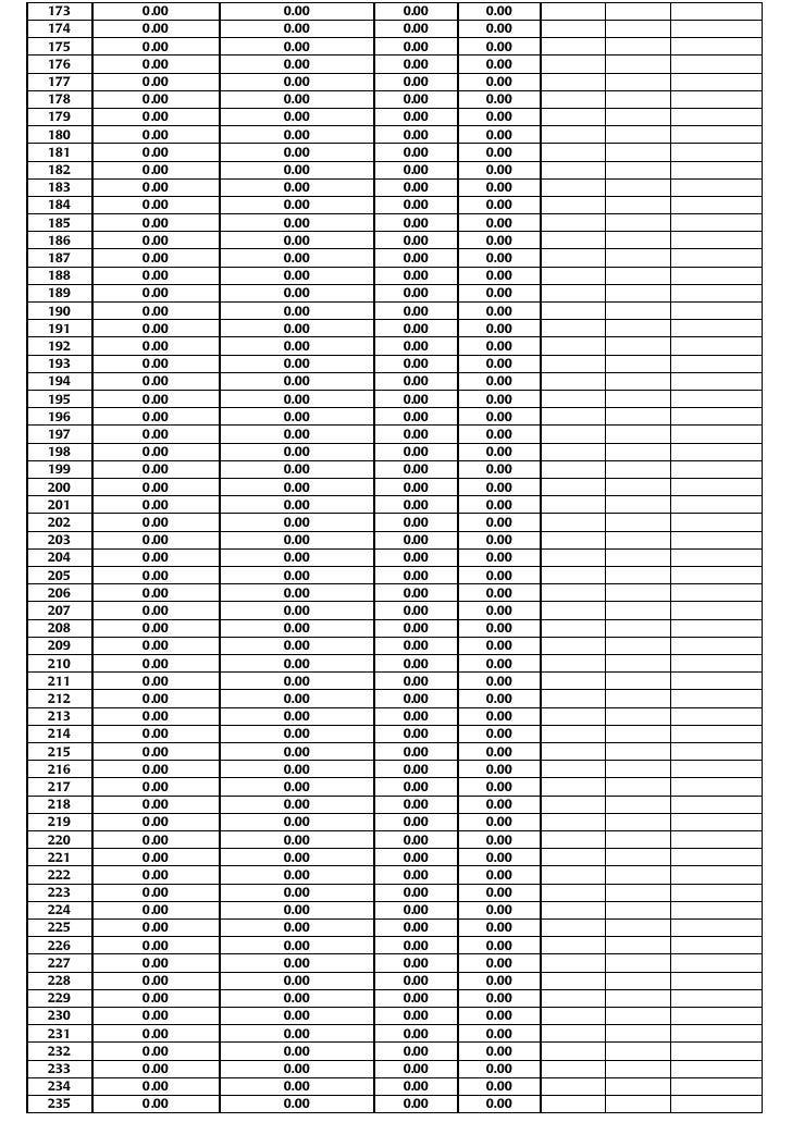 amort chart amort chart