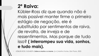 2º Raiva:
Kübler-Ross diz que quando não é
mais possível manter firme o primeiro
estágio de negação, ele é
substituído por sentimentos de raiva,
de revolta, de inveja e de
ressentimentos. Mas porque de tudo
isso? ( interrompeu sua vida, sonhos,
e tudo mais).
 KÜBLER-ROSS, ELISABETH. Sobre a morte e o morrer. [s.n.] Martins Fontes. São Paulo, 2005
 