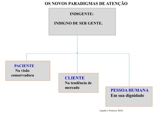 INDIGENTE:
INDIGNO DE SER GENTE.
PACIENTE
Na visão
conservadora
CLIENTE
Na tendência de
mercado
PESSOA HUMANA
Em sua dignidade
Capelão e Professor: REIS
OS NOVOS PARADIGMAS DE ATENÇÃO
 