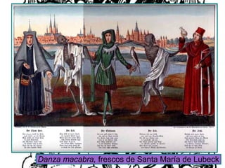 Danza macabra, frescos de Santa María de Lubeck