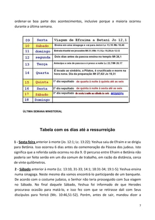 7
ordenar-se boa parte dos acontecimentos, inclusive porque a maioria ocorreu
durante a última semana.
ÚLTIMA SEMANA MINISTERIAL
Tabela com os dias até a ressurreição
1 - Sexta-feira anterior à morte (Jo. 12:1; Lc. 13:22): Yeshua saiu de Efraim e se dirigiu
para Betânia. Isso ocorreu 6 dias antes da comemoração da Páscoa dos judeus. Isto
significa que a referida saída ocorreu no dia 9. O percurso entre Efraim e Betânia não
poderia ser feito senão em um dia comum de trabalho, em razão da distância, cerca
de vinte quilômetros.
2 - Sábado anterior à morte (Lc. 13:10, 31-33; 14:1; 18:31-34; 19:1-5): Yeshua ensina
numa sinagoga. Neste mesmo dia vamos encontrá-lo participando de um banquete.
De acordo com o costume judaico, o Senhor não teria prosseguido com Sua viagem
no Sábado. No final daquele Sábado, Yeshua foi informado de que Herodes
procurava ocasião para matá-lo, e isso fez com que se retirasse dali com Seus
discípulos para Yericó (Mc. 10:46,51-52). Porém, antes de sair, mandou dizer a
 