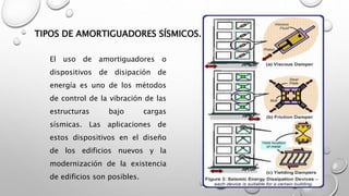 TIPOS DE AMORTIGUADORES SÍSMICOS.
El uso de amortiguadores o
dispositivos de disipación de
energía es uno de los métodos
de control de la vibración de las
estructuras bajo cargas
sísmicas. Las aplicaciones de
estos dispositivos en el diseño
de los edificios nuevos y la
modernización de la existencia
de edificios son posibles.
 