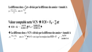 Ladifférencedeux«∑at»diviséeparladifférencedesannées=AnnuitéA
𝐴=
∑𝑎𝑡𝑦−∑ 𝑎𝑡𝑥
𝑦−𝑥
avec 𝐴=
𝑉0∗𝑇
100
ValeurcomptablenetteVCN 𝑽𝑪𝑵= 𝑽𝟎 − ∑𝒂𝒕
 𝑽𝑪𝑵= 𝑽𝟎 −
𝑽𝟎∗𝑻∗𝑵
𝑽
𝟑𝟔𝟎𝟎𝟎−𝑻∗𝑵
=
𝟑𝟔𝟎𝟎𝟎∗𝑽𝑪𝑵


𝟑𝟔𝟎𝟎𝟎−𝒕∗𝒏
Ladifférencedeux«VCN»diviséeparladifférencedesannées=AnnuitéA
𝐴=
𝑉𝐶𝑁𝑥− 𝑉𝐶𝑁𝑦
𝑦−𝑥
avec 𝐴=
𝑉0 ∗𝑇
Vo*T=100Aquel’onremplacedans𝑽𝑪𝑵= 𝑽
100
−
𝑽𝟎∗𝑻∗𝑵
𝟑𝟔𝟎𝟎𝟎−𝑻∗𝑵
𝟎
𝟎
 