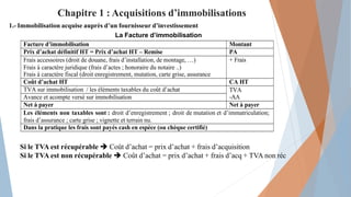 Chapitre 1 : Acquisitions d’immobilisations
1.- Immobilisation acquise auprès d’un fournisseur d’investissement
La Facture d’immobilisation
Facture d’immobilisation Montant
Prix d’achat définitif HT = Prix d’achat HT – Remise PA
Frais accessoires (droit de douane, frais d’installation, de montage, …)
Frais à caractère juridique (frais d’actes ; honoraire du notaire ..)
Frais à caractère fiscal (droit enregistrement, mutation, carte grise, assurance
+ Frais
Coût d’achat HT CA HT
TVA sur immobilisation / les éléments taxables du coût d’achat TVA
-AA
Avance et acompte versé sur immobilisation
Net à payer Net à payer
Les éléments non taxables sont : droit d’enregistrement ; droit de mutation et d’immatriculation;
frais d’assurance ; carte grise ; vignette et terrain nu.
Dans la pratique les frais sont payés cash en espèce (ou chèque certifié)
Si le TVA est récupérable  Coût d’achat = prix d’achat + frais d’acquisition
Si le TVA est non récupérable  Coût d’achat = prix d’achat + frais d’acq + TVA non réc
 
