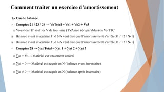 Comment traiter un exercice d’amortissement
1.- Cas de balance
 Comptes 21 / 23 / 24 → VoTotal = Vo1 + Vo2 + Vo3
o Vo est en HT sauf les V de tourisme (TVA non récupérables) en Vo TTC
 Balance avant inventaire 31-12-N veut dire que l’amortissement s’arrête 31 / 12 / N-1)
 Balance avant inventaire 31-12-N veut dire que l’amortissement s’arrête 31 / 12 / N-1)
 Comptes 28 → ∑at Total = ∑at 1 + ∑at 2 + ∑at 3
o ∑at = Vo →Matériel est totalement amorti
o ∑at = 0 → Matériel est acquis en N (balance avant inventaire)
o ∑at ≠ 0 → Matériel est acquis en N (balance après inventaire)
 