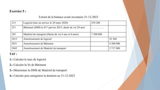 Exercice 5 :
Extrait de la balance avant inventaire 31-12-2023
TAF :
1.- Calculer le taux de logiciel
2.- Calculer la Vo de Bâtiment
3.- Déterminer la DMS de Matériel de transport
4.- Calculer puis enregistrer la dotation au 31-12-2023
213 Logiciel (mis en service le 20 mars 2020) 259 200
231 Bâtiment (DMS le 01er janvier 2015, durée de vie 20 ans) …………..
245 Matériel de transport (Durée de vie 6 ans et 8 mois) 7 200 000
2813 Amortissement de logiciel 92 304
2831 Amortissement de Bâtiment 4 200 000
2845 Amortissement de Matériel de transport 3 717 000
 