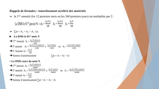 Rappels de formules : Amortissement accéléré des matériels
➔ la 1ère annuité (les 12 premiers mois ou les 360 premiers jours) est multipliée par 2 .
➔ ∑at = A1 + A2 + A3 La
 La DMS le 01er mois N
La DMS cours du mois N
LaDMSle01er
janvierN→A A A
➔1ère
Annuité A
➔2e
annuité A ou A
➔3e
Annuité A
➔Somme d’amortissement ∑at = A1 + A2 + A3
➔1ère
annuité A
➔2e
annuité A ou A
➔3e
annuité A
➔Somme d’amortissement ∑at = A1 + A2 + A3
 