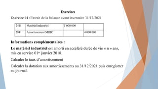 Exercices
Exercice 01 :Extrait de la balance avant inventaire 31/12/2021
Informations complémentaires :
Le matériel industriel est amorti en accéléré durée de vie « n » ans,
mis en service 01er janvier 2018.
Calculer le taux d’amortissement
Calculer la dotation aux amortissements au 31/12/2021 puis enregistrer
au journal.
2411 Matériel industriel 5 000 000
2841 Amortissement MOIC 4 000 000
 