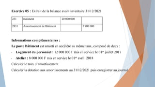 Exercice 05 : Extrait de la balance avant inventaire 31/12/2021
Informations complémentaires :
Le poste Bâtiment est amorti en accéléré au même taux, composé de deux :
• Logement du personnel : 12 000 000 F mis en service le 01er juillet 2017
• Atelier : 8 000 000 F mis en service le 01er avril 2018
Calculer le taux d’amortissement
Calculer la dotation aux amortissements au 31/12/2021 puis enregistrer au journal.
231 Bâtiment 20 000 000
2831 Amortissement de Bâtiment 5 900 000
 