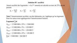 Solution 05 / accéléré
Amort accéléré des logements → la 1ère annuité est calculée au taux de 25% par de
prorata
Note l’Amortissement accéléré, cas des bâtiments, ne s’applique qu’au logement.
Pour les autres nous appliquerons l’amortissement linéaire.
Logement ∑at
A2017 = 12 000 000 x 25% = 3 000 000
A2018 = 12 000 000 x T% = 120 000 T
A2019 = 12 000 000 x T% = 120 000 T
A2020 = 12 000 000 x 25% = 120 000 T
∑at = 3 000 000 + 360 000 T
 