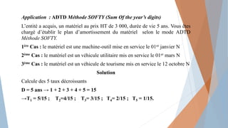 Application : ADTD Méthode SOFTY (Sum Of the year’s digits)
L’entité a acquis, un matériel au prix HT de 3 000, durée de vie 5 ans. Vous êtes
chargé d’établir le plan d’amortissement du matériel selon le mode ADTD
Méthode SOFTY.
1ère Cas : le matériel est une machine-outil mise en service le 01er janvier N
2ème Cas : le matériel est un véhicule utilitaire mis en service le 01er mars N
3ème Cas : le matériel est un véhicule de tourisme mis en service le 12 octobre N
Solution
Calcule des 5 taux décroissants
D = 5 ans → 1 + 2 + 3 + 4 + 5 = 15
→T1 = 5/15 ; T2=4/15 ; T3= 3/15 ; T4= 2/15 ; T5 = 1/15.
 