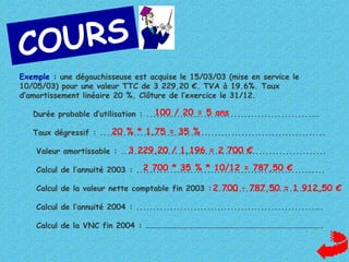 U RS
CO
Exemple : une dégauchisseuse est acquise le 15/03/03 (mise en service le
10/05/03) pour une valeur TTC de 3 229,20 €. TVA à 19.6%. Taux
d’amortissement linéaire 20 %. Clôture de l’exercice le 31/12.
 
100 / 20 = 5 ans
Durée probable d’utilisation : .................................................….
 
20 % * 1,75 = 35 %
Taux dégressif : ...................................................................
 
3 229,20 / 1,196 = 2 700 €
Valeur amortissable : .............................................................
 
2 700 * 35 % * 10/12 = 787,50 €
Calcul de l’annuité 2003 : ........................................................
 
 
 

Calcul de la valeur nette comptable fin 2003 : 2 700 – 787,50 = 1 912,50 €
.................................
Calcul de l’annuité 2004 : .....................................................….
Calcul de la VNC fin 2004 : …………………………………………………………………………………………

 