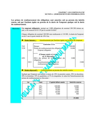 CHAPITRE 7 : LES COMPTES D'ACTIF
                                                SECTION 6 : AMORTISSEMENTS DES IMMOBILISATIONS


Les primes de remboursement des obligations sont amorties soit au prorata des intérêts
courus, soit par fractions égales au prorata de la durée de l'emprunt quelque soit la durée
du remboursement.

 Illustration   Un emprunt obligatoire portant sur 1.000 obligations de nominal 100 DH émises au
                pair, a été souscrit le 01/1/N par la société GAMA

                Chaque obligation de nominal 100 DH sera remboursée à 110 DH , la durée de l'emprunt
                est de 5 ans et porte intérêt de 10% l'an.

                n Mode linéaire :        Amortissements par fractions égales sur la durée de l'emprunt

                                              Emission 1/1/n
                5141             Banque                                            100.000
                2130             Primes de remboursement des obligations            10.000
                        1410          Emprunt obligataire                                       110.000

                                          (Chaque année n à n+4 )
                                             au 31 Décembre
                6391             DEA des primes de remboursement des                  2.000
                                 obligations
                        2813           Amortissements des primes de                                 2.000
                                       remboursement des obligations


                n Mode dégressif :         Amortissements au prorata des intérêts courus

                Sachant que l'emprunt sera amorti à raison de 10% la première année, 20% la deuxième,
                30% la troisième, 35% la quatrième, et 5% la cinquième, le calcul de l'amortissement des
                primes de remboursement se fera ainsi :

                       An               Taux           Capital début année          Intérêts courus

                        1               10%                   100.000                      10.000
                        2               20%                    90.000                       9.000
                        3               30%                    70.000                       7.000
                        4               35%                    40.000                       4.000
                        5               05%                     5.000                         500

                                                                                           35.000
 