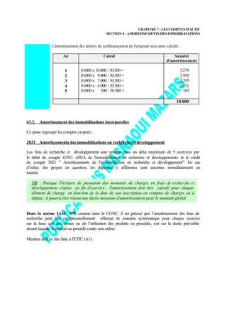 CHAPITRE 7 : LES COMPTES D'ACTIF
                                                SECTION 6 : AMORTISSEMENTS DES IMMOBILISATIONS


               L'amortissement des primes de remboursement de l'emprunt sera ainsi calculé :

                      An                      Calcul                                   Annuité
                                                                                   d'amortissement

                       1         10.000 x 10.000 / 30.500 =                                3.279
                       2         10.000 x 9.000 / 30.500 =                                 2.950
                       3         10.000 x 7.000 / 30.500 =                                 2.295
                       4         10.000 x 4.000 / 30.500 =                                 1.311
                       5         10.000 x 500 / 30.500 =                                     165

                                                                                         10.000



63.2. Amortissement des immobilisations incorporelles

Ce poste regroupe les comptes ci-après :

2821 Amortissements des immobilisations en recherche et développement

Les frais de recherche et développement sont amortis dans un délai maximum de 5 exercices par
le débit du compte 61921 «DEA de l'immobilisation en recherche et développement» et le crédit
du compte 2821 " Amortissements de l'immobilisation en recherche et développement". En cas
d’échec des projets en question, les dépenses y afférentes sont amorties immédiatement en
totalité.

   NB : Puisque l'écriture de passation des montants de charges en frais de recherche et
   développement s'opère en fin d'exercice , l'amortissement doit être calculé pour chaque
   élément de charge en fonction de la date de son inscription en comptes de charges ou à
   défaut , il pourra être retenu une durée moyenne d'amortissement pour le montant global .


Dans la norme IASC N°9, comme dans le CGNC, il est précisé que l’amortissement des frais de
recherche peut être exceptionnellement effectué de manière systématique pour chaque exercice
sur la base soit des ventes ou de l’utilisation des produits ou procédés, soit sur la durée prévisible
durant laquelle le produit ou procédé vendu sera utilisé.

Mention doit en être faite à l'ETIC (A1).
 