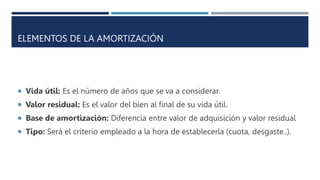 ELEMENTOS DE LA AMORTIZACIÓN
 Vida útil: Es el número de años que se va a considerar.
 Valor residual: Es el valor del bien al final de su vida útil.
 Base de amortización: Diferencia entre valor de adquisición y valor residual
 Tipo: Será el criterio empleado a la hora de establecerla (cuota, desgaste..).
 