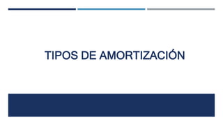 TIPOS DE AMORTIZACIÓN
 