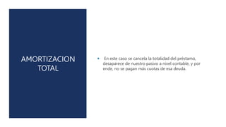 AMORTIZACION
TOTAL
 En este caso se cancela la totalidad del préstamo,
desaparece de nuestro pasivo a nivel contable, y por
ende, no se pagan más cuotas de esa deuda.
 