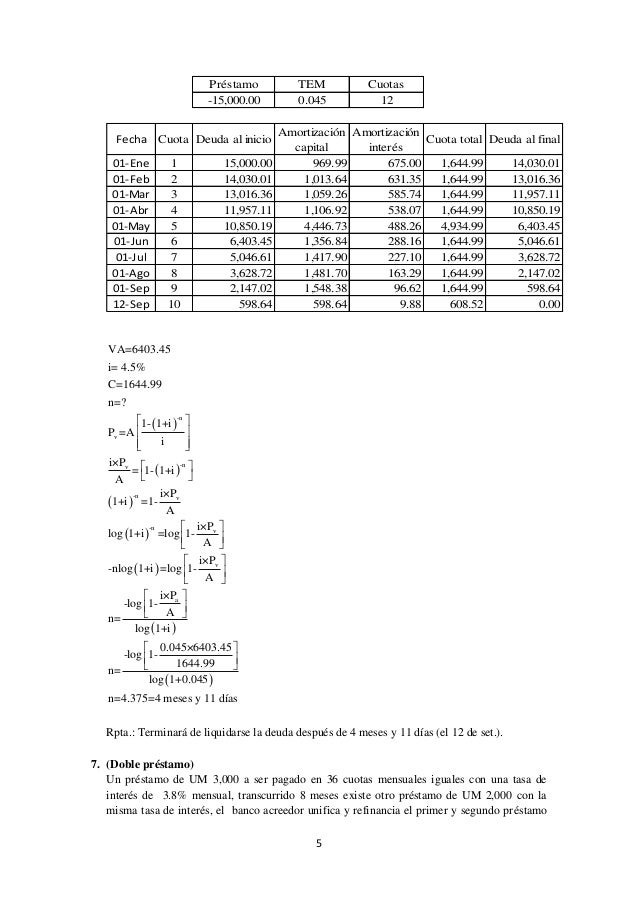 cuadro de amortizacion prestamo hipotecario calculadora prestamo amortizacion constante foro de cuadro de amortizacion prestamo hipotecario calculadora prestamo amortizacion constante foro de