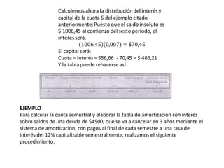 EJEMPLO
Para calcular la cuota semestral y elaborar la tabla de amortización con interés
sobre saldos de una deuda de $4500, que se va a cancelar en 3 años mediante el
sistema de amortización, con pagos al final de cada semestre a una tasa de
interés del 12% capitalizable semestralmente, realizamos el siguiente
procedimiento.
 
